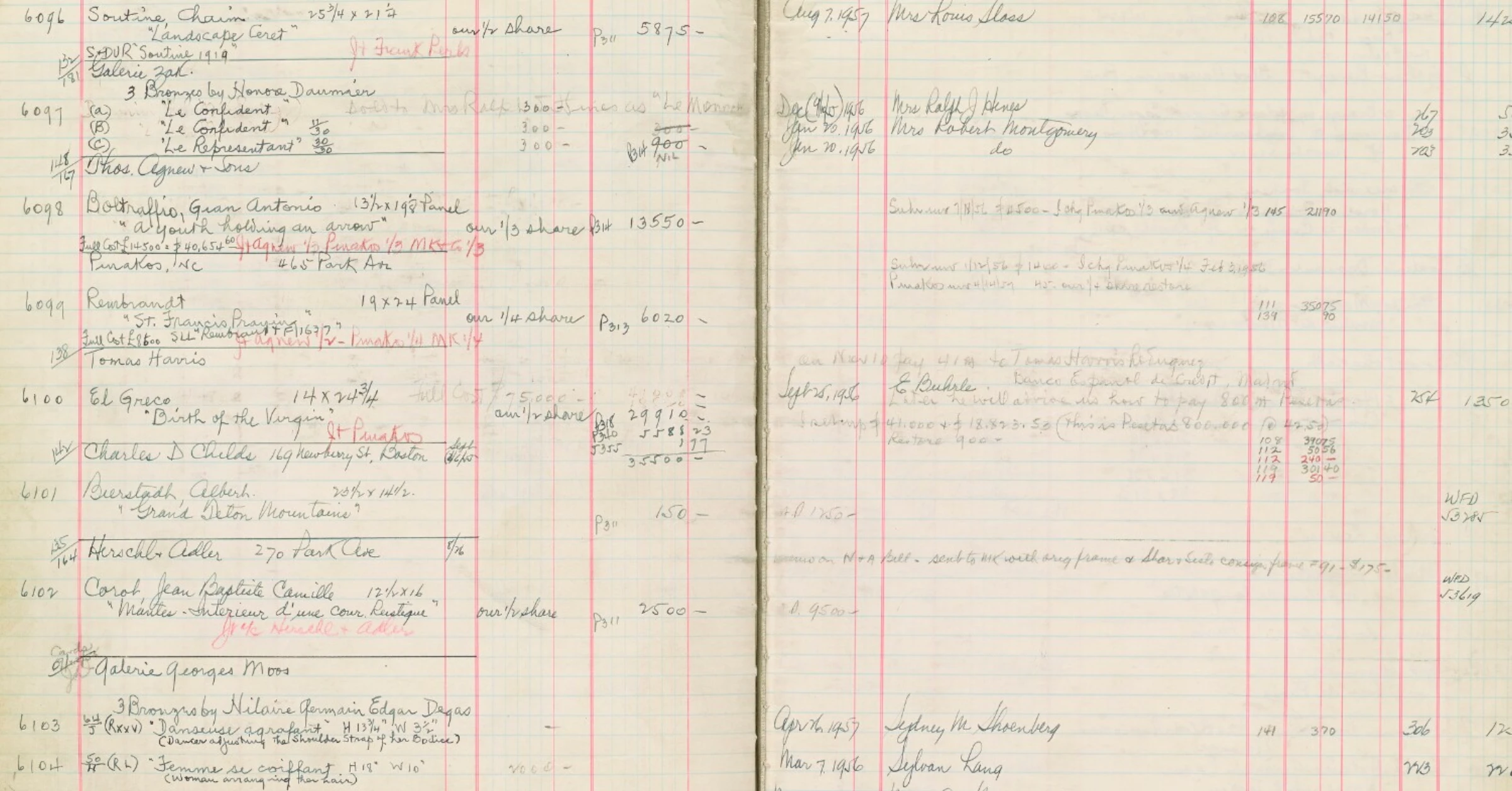 The Getty Research Institute, a leading center for provenance research and art historical documentation that supports global efforts to track and recover stolen art