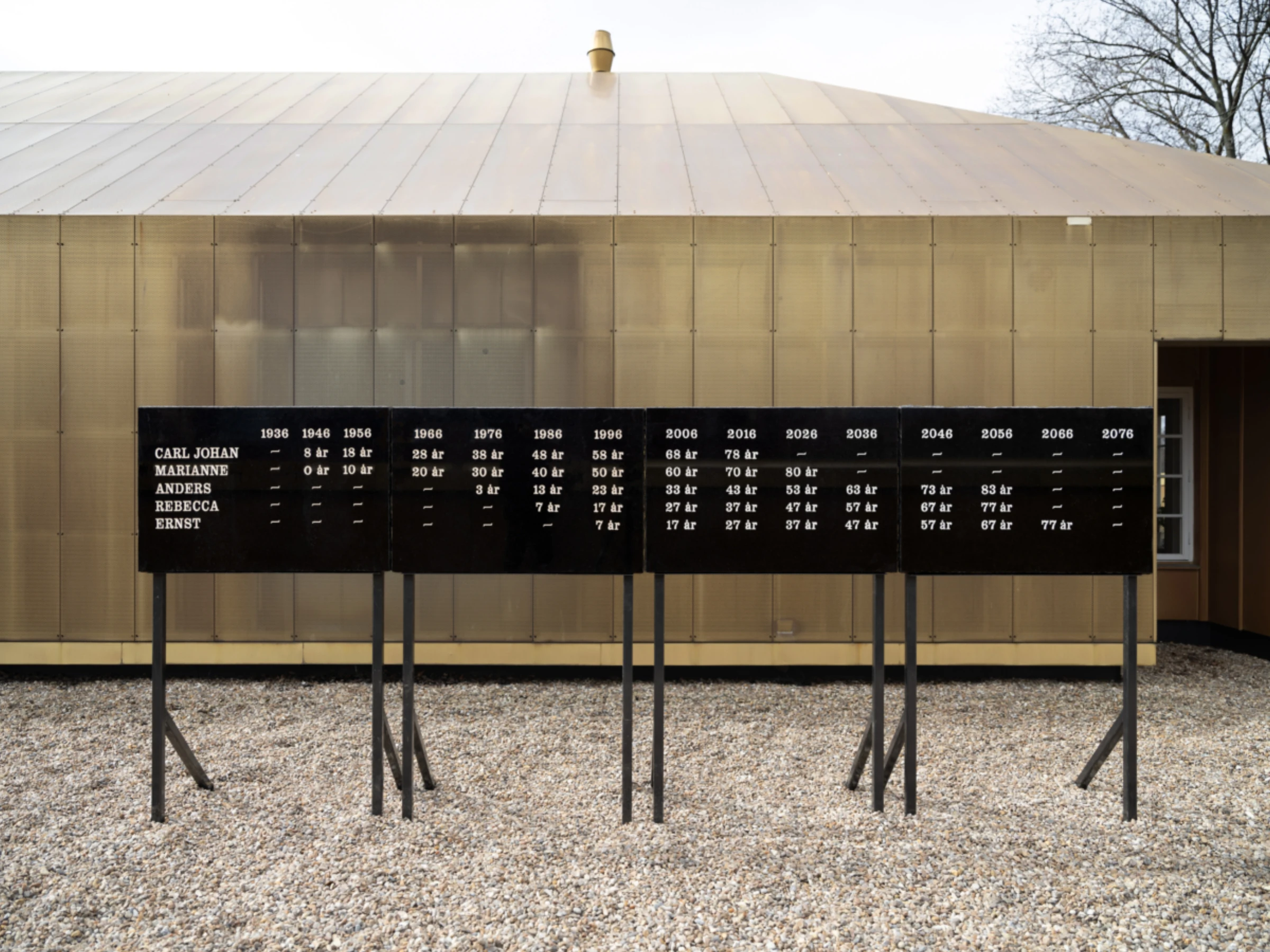 A public program at Market Art Fair featuring speakers discussing Nordic art in an international context.