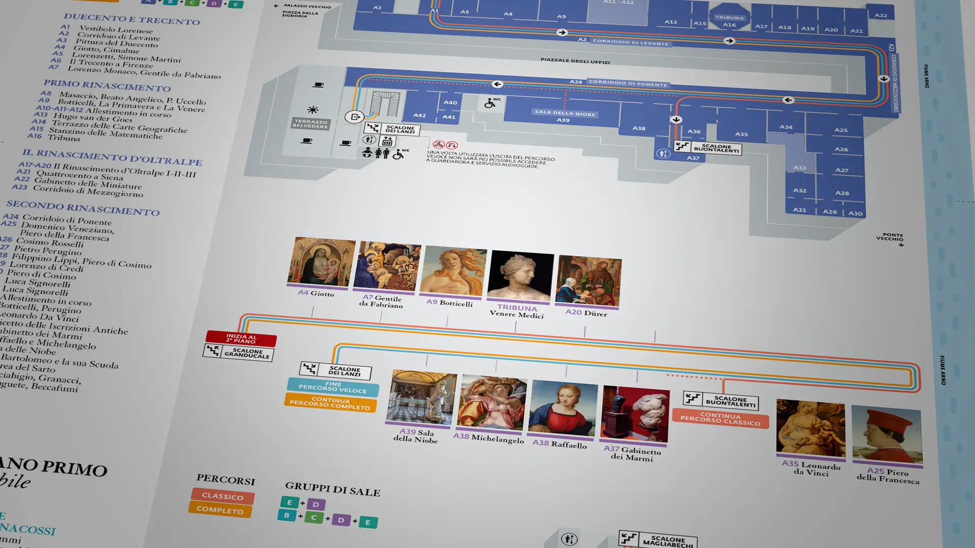 Detail image from the Louvre website used in newsletter banner.