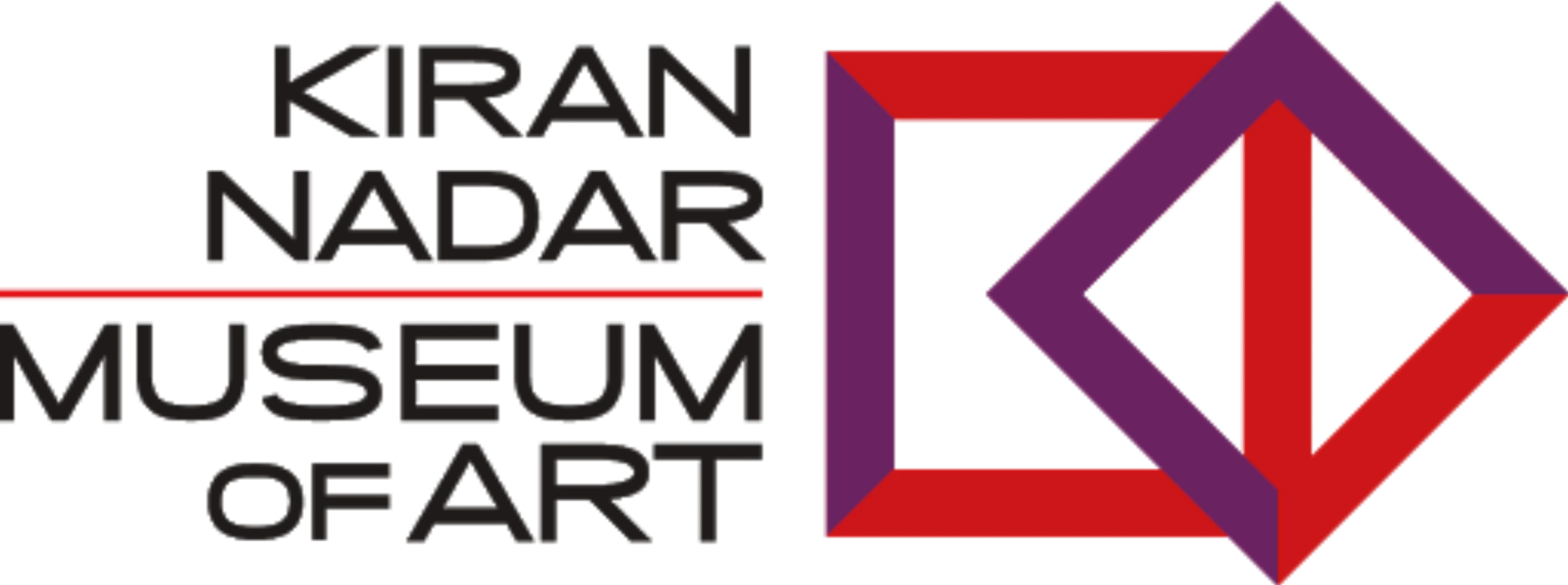 Banner image for the Kiran Nadar Museum of Art showing the institution identity and collection focus